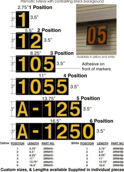 Responder Numbers Prismatic Exteviz