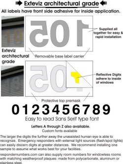 Architectural Grade Responder Numbers